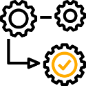 Customer-facing process content
