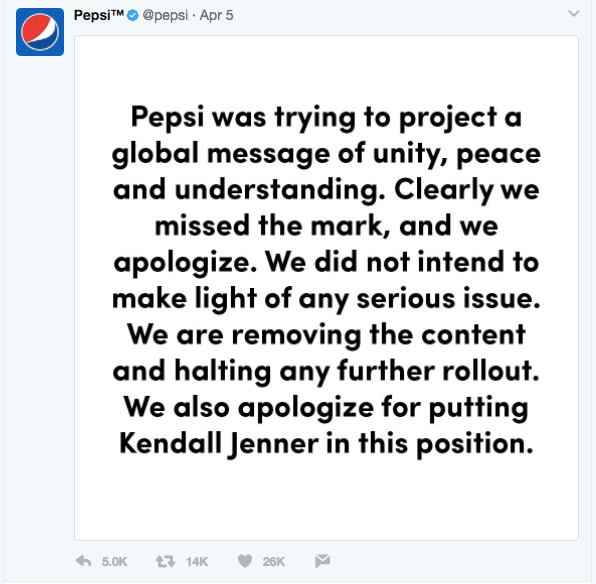 Communicate Fast In A Crisis Min