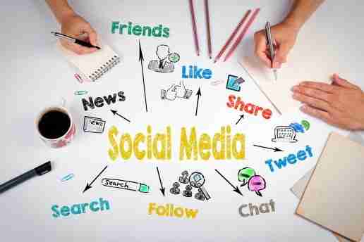 Social Media Community Management