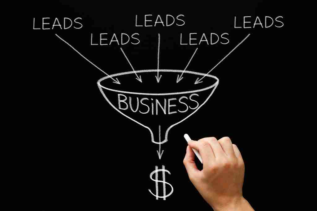 B2B Lead Generation Funnel