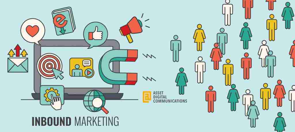 Inbound Marketing Solutions