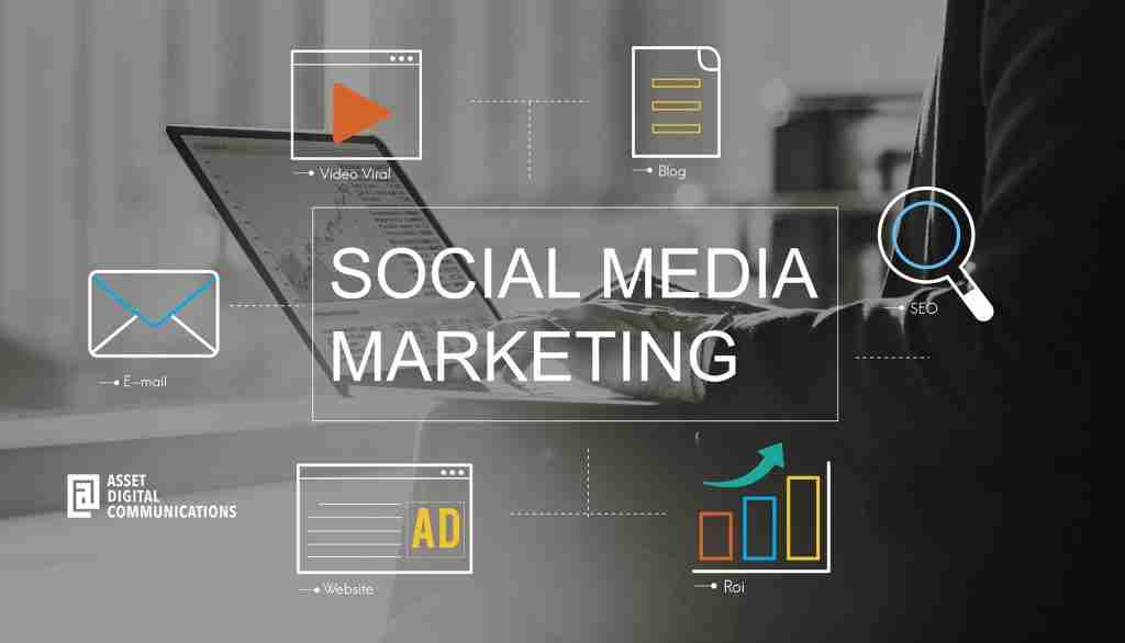 Online Social Media Marketing Strategy