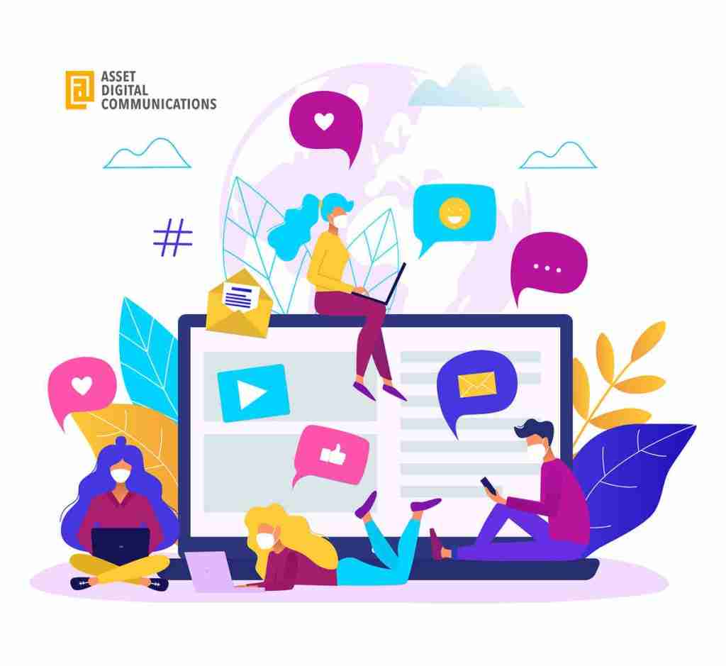 B2B Social Media Marketing