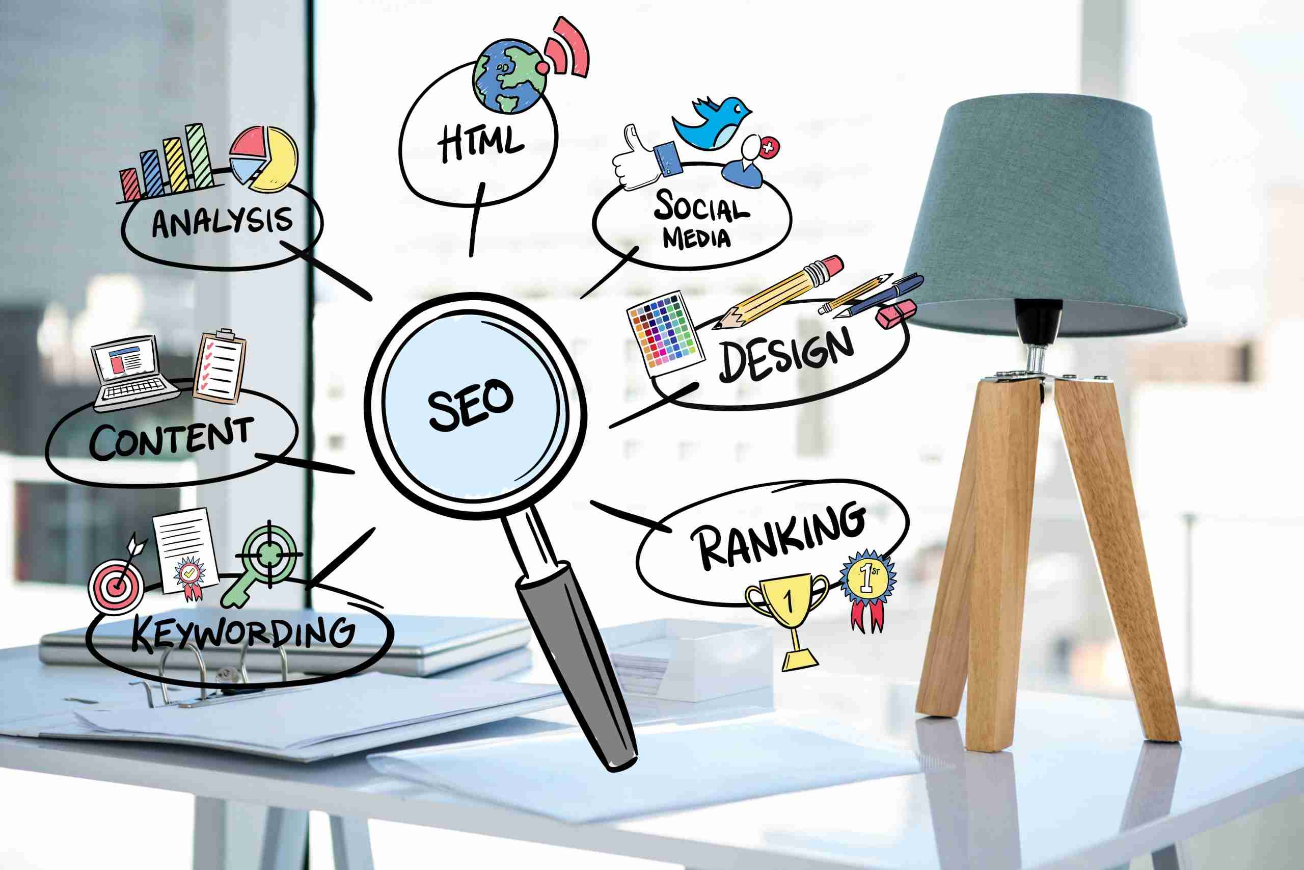 how SEO grows revenue