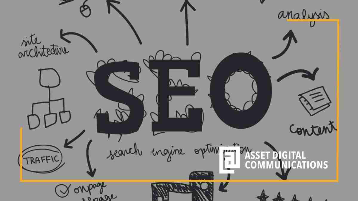 Insights Seo Relevance To Business